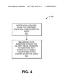 METHOD FOR TREATING CORONARY VESSELS diagram and image