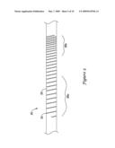 INTERCONNECTED RIBBON COILS, MEDICAL DEVICES INCLUDING AN INTERCONNECTED RIBBON COIL, AND METHODS FOR MANUFACTURING AN INTERCONNECTED RIBBON COIL diagram and image