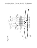 Dermatological Apparatus and Method diagram and image