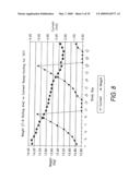 EFFERENT AND AFFERENT SPLANCHNIC NERVE STIMULATION diagram and image