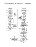 Hyperthermia Treatment Systems and Methods diagram and image