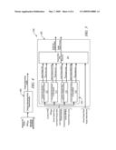 METHOD FOR OPERATING AN ENGINE IN A HYBRID POWERTRAIN SYSTEM diagram and image