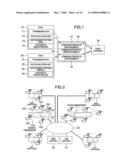 Radio Communication System For Controlling a Vehicle diagram and image