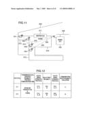 Radio Communication System For Controlling a Vehicle diagram and image