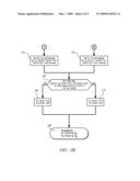 SYSTEM CONSTRAINTS METHOD OF CONTROLLING OPERATION OF AN ELECTRO-MECHANICAL TRANSMISSION WITH TWO EXTERNAL INPUT TORQUE RANGES diagram and image