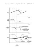 ENGINE CONTROL SYSTEM FOR TORQUE MANAGEMENT IN A HYBRID POWERTRAIN SYSTEM diagram and image