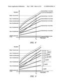 METHOD AND APPARATUS TO PROVIDE NECESSARY OUTPUT TORQUE RESERVE BY SELECTION OF HYBRID RANGE STATE AND INPUT SPEED FOR A HYBRID POWERTRAIN SYSTEM diagram and image