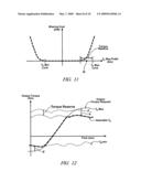 METHOD AND APPARATUS TO PROVIDE NECESSARY OUTPUT TORQUE RESERVE BY SELECTION OF HYBRID RANGE STATE AND INPUT SPEED FOR A HYBRID POWERTRAIN SYSTEM diagram and image