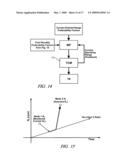 METHOD FOR SELECTION OF OPTIMAL MODE AND GEAR AND INPUT SPEED FOR PRESELECT OR TAP UP/DOWN OPERATION diagram and image