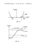 METHOD FOR SELECTION OF OPTIMAL MODE AND GEAR AND INPUT SPEED FOR PRESELECT OR TAP UP/DOWN OPERATION diagram and image