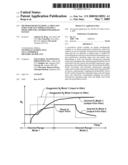 METHOD FOR DEVELOPING A TRIP COST STRUCTURE TO UNDERSTAND INPUT SPEED TRIP FOR A HYBRID POWERTRAIN SYSTEM diagram and image