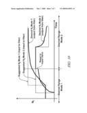 METHOD FOR DEVELOPING A TRIP COST STRUCTURE TO UNDERSTAND INPUT SPEED TRIP FOR A HYBRID POWERTRAIN SYSTEM diagram and image