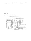 Control device for vehicular drive system diagram and image