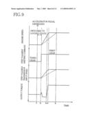 Control device for vehicular drive system diagram and image