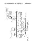 METHOD FOR ALTITUDE-COMPENSATED TRANSMISSION SHIFT SCHEDULING diagram and image