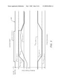 METHOD FOR CONTROLLING ELECTRIC BOOST IN A HYBRID POWERTRAIN diagram and image