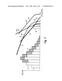 Method and Device for Predicting a Life Expectancy of a Product Containing a Plurality of Components diagram and image