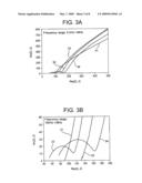 Method and apparatus for characterising multiphase fluid mixtures diagram and image