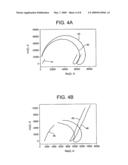 Method and apparatus for characterising multiphase fluid mixtures diagram and image