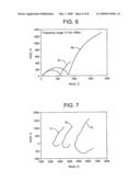 Method and apparatus for characterising multiphase fluid mixtures diagram and image