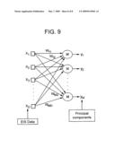 Method and apparatus for characterising multiphase fluid mixtures diagram and image