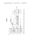 TEST EQUIPMENT, METHOD FOR LOADING TEST PLAN AND PROGRAM PRODUCT diagram and image