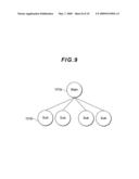 TEST EQUIPMENT, METHOD FOR LOADING TEST PLAN AND PROGRAM PRODUCT diagram and image