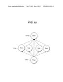 TEST EQUIPMENT, METHOD FOR LOADING TEST PLAN AND PROGRAM PRODUCT diagram and image