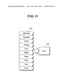 TEST EQUIPMENT, METHOD FOR LOADING TEST PLAN AND PROGRAM PRODUCT diagram and image