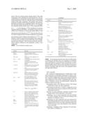 Method and apparatus for investigation of how a technical system can be broken down diagram and image