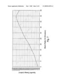 Blasting Method diagram and image