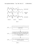 SIGNAL PROCESSING METHOD, PROCESSING APPARATUS AND VOICE DECODER diagram and image