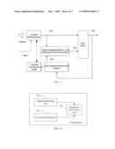 SIGNAL PROCESSING METHOD, PROCESSING APPARATUS AND VOICE DECODER diagram and image