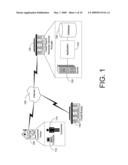 METHOD AND SYSTEM FOR CREDIT REPORT REMINDER SERVICE diagram and image