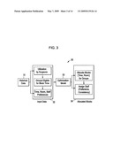 METHOD TO VIEW SCHEDULE INTERDEPENDENCIES AND PROVIDE PROACTIVE CLINICAL PROCESS DECISION SUPPORT IN DAY VIEW FORM diagram and image