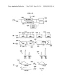 METHOD TO VIEW SCHEDULE INTERDEPENDENCIES AND PROVIDE PROACTIVE CLINICAL PROCESS DECISION SUPPORT IN DAY VIEW FORM diagram and image