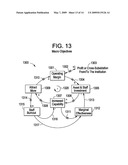 METHOD TO VIEW SCHEDULE INTERDEPENDENCIES AND PROVIDE PROACTIVE CLINICAL PROCESS DECISION SUPPORT IN DAY VIEW FORM diagram and image