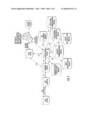 ENTERPRISE-WIDE HOSPITAL BED MANAGEMENTDASHBOARD SYSTEM diagram and image