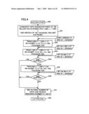 Auction system and system of forming investment trust and financial products and funds including viatical and life settlement diagram and image