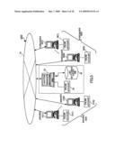 Auction system and system of forming investment trust and financial products and funds including viatical and life settlement diagram and image