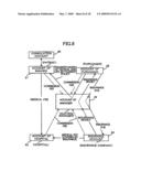 Auction system and system of forming investment trust and financial products and funds including viatical and life settlement diagram and image