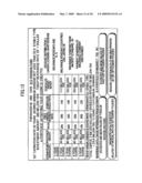 Auction system and system of forming investment trust and financial products and funds including viatical and life settlement diagram and image