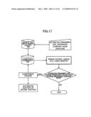 Auction system and system of forming investment trust and financial products and funds including viatical and life settlement diagram and image