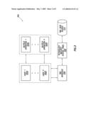 METHOD AND SYSTEM FOR MEASURING TECHNOLOGY MATURITY diagram and image