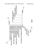 METHOD AND SYSTEM FOR MEASURING TECHNOLOGY MATURITY diagram and image