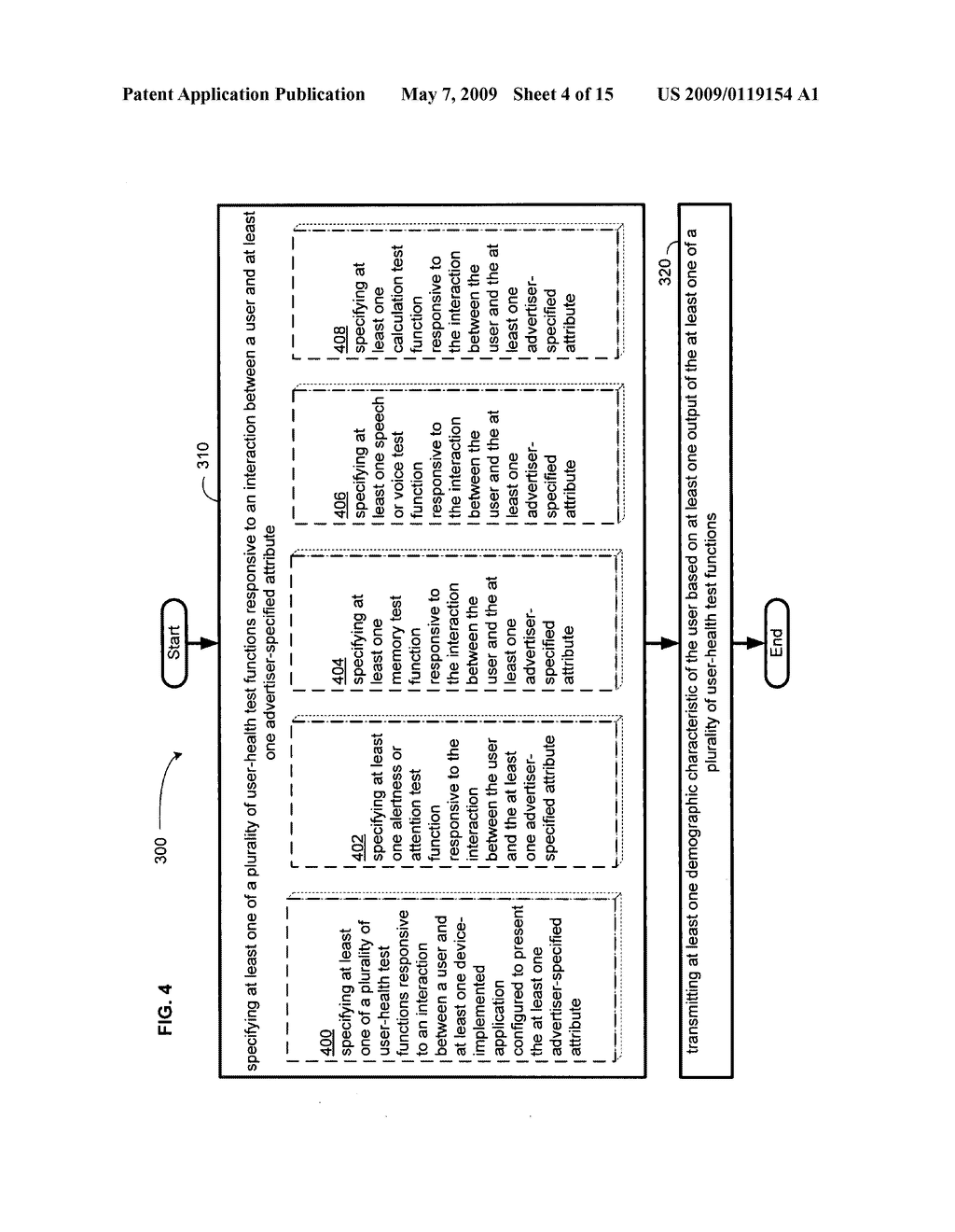 Determining a demographic characteristic based on computational user-health testing of a user interaction with advertiser-specified content - diagram, schematic, and image 05