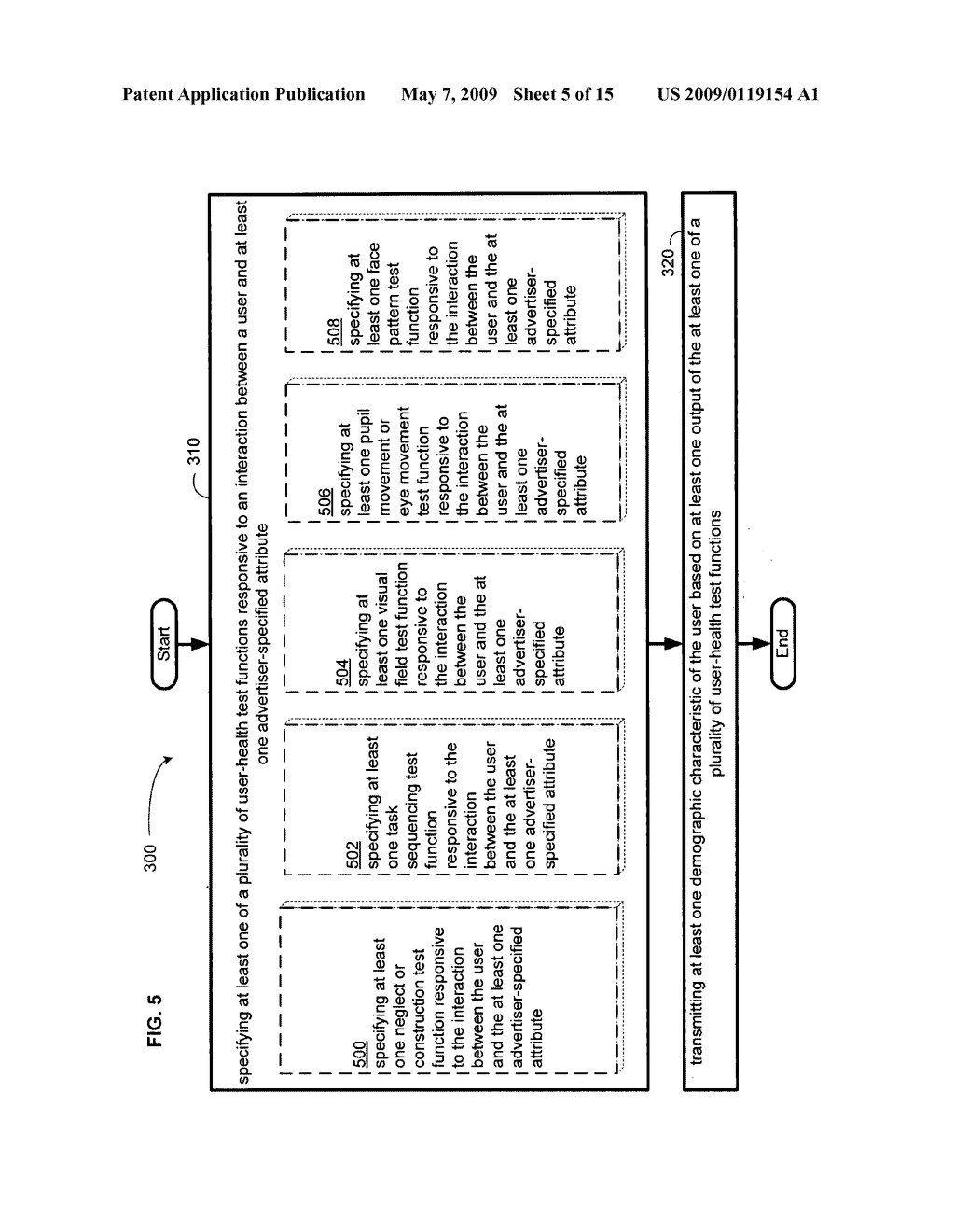 Determining a demographic characteristic based on computational user-health testing of a user interaction with advertiser-specified content - diagram, schematic, and image 06