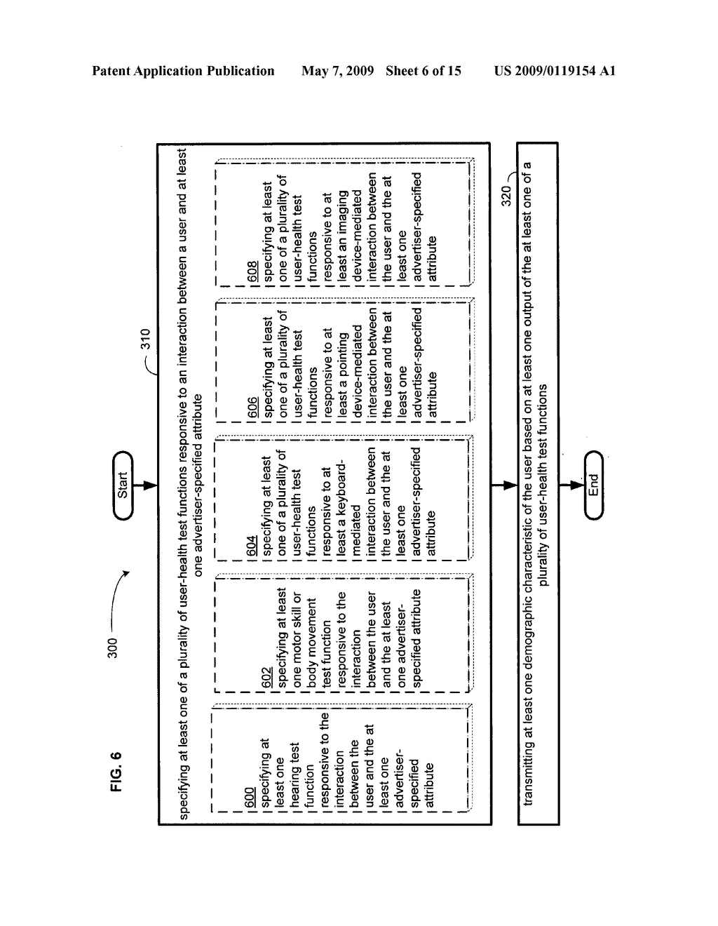 Determining a demographic characteristic based on computational user-health testing of a user interaction with advertiser-specified content - diagram, schematic, and image 07