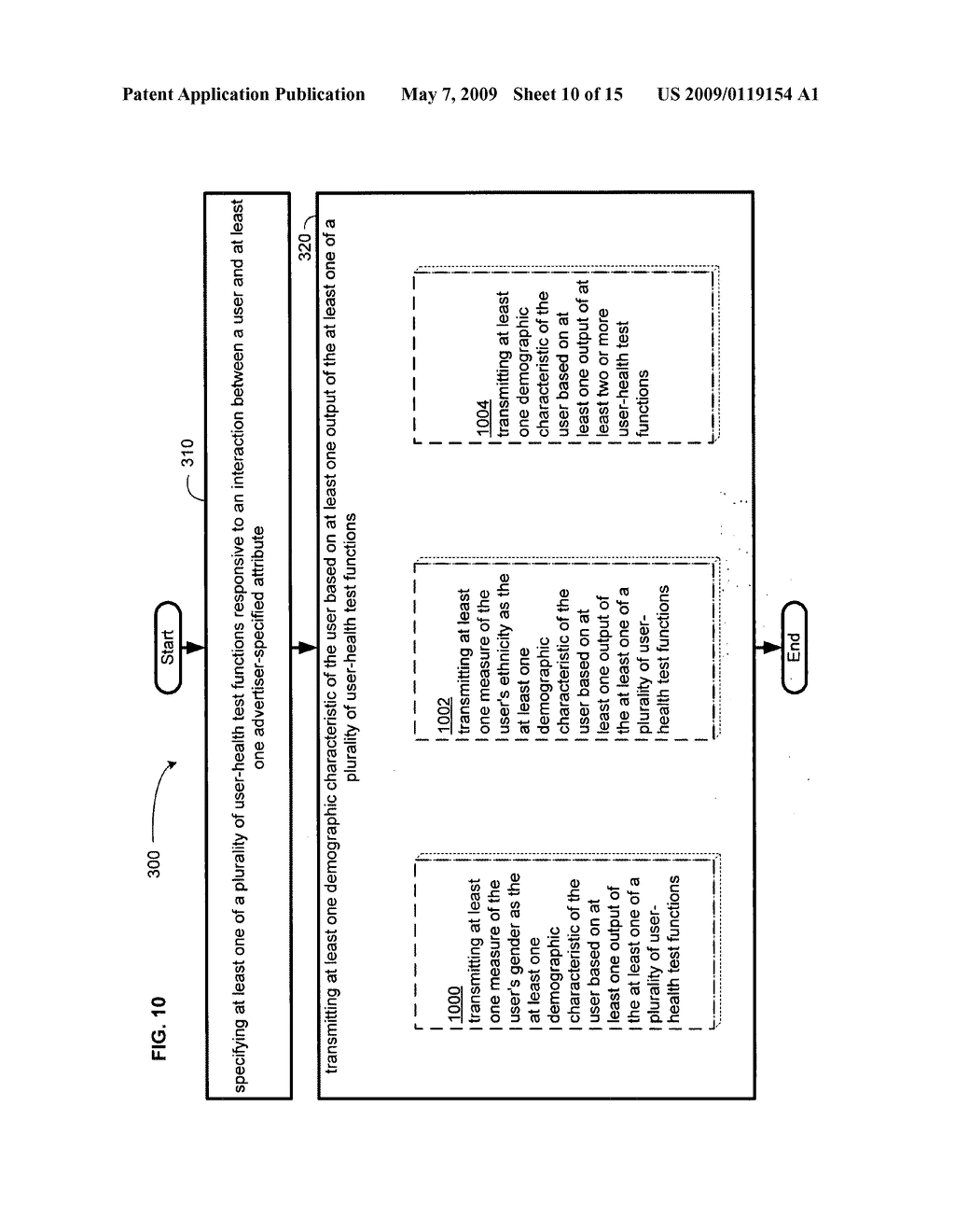 Determining a demographic characteristic based on computational user-health testing of a user interaction with advertiser-specified content - diagram, schematic, and image 11