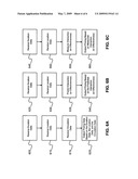 Methods for advertising in electronic media diagram and image